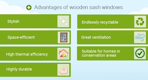 Advantages Of Wooden Sash Window