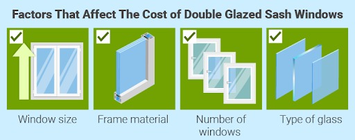 double glazed sash window