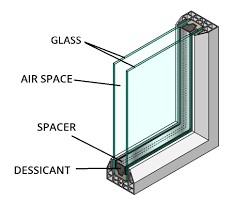double glazed window