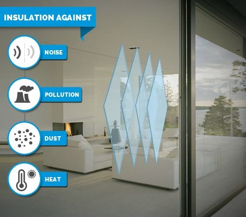 sound insulation