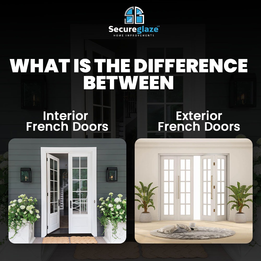 French Interior and Exterior Doors