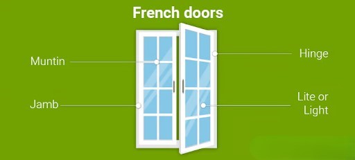 What Are uPVC French Doors