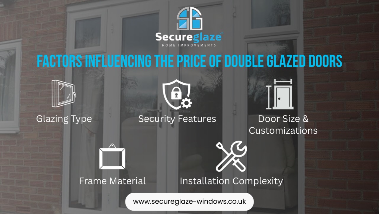 Factor Influencing The Price of Double Glazed Doors