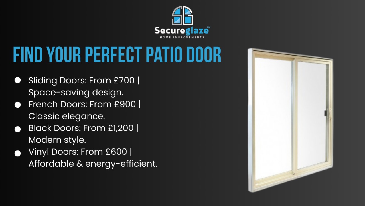 Find Your Perfect Door