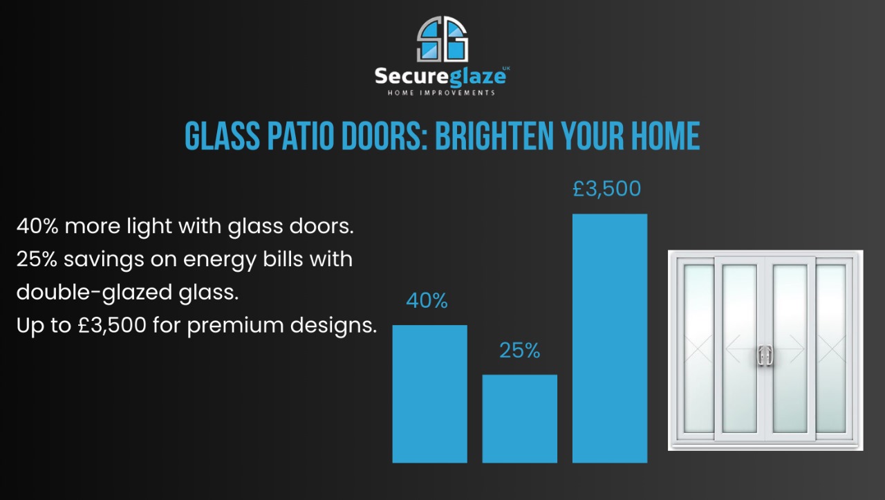 Glass Doors Brighten Your Home
