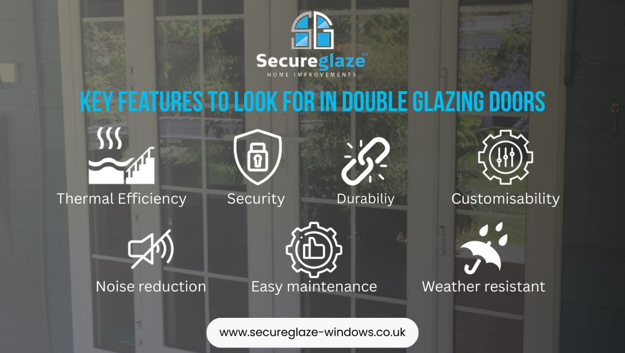Key Features To Look For In Double Glazing Doors
