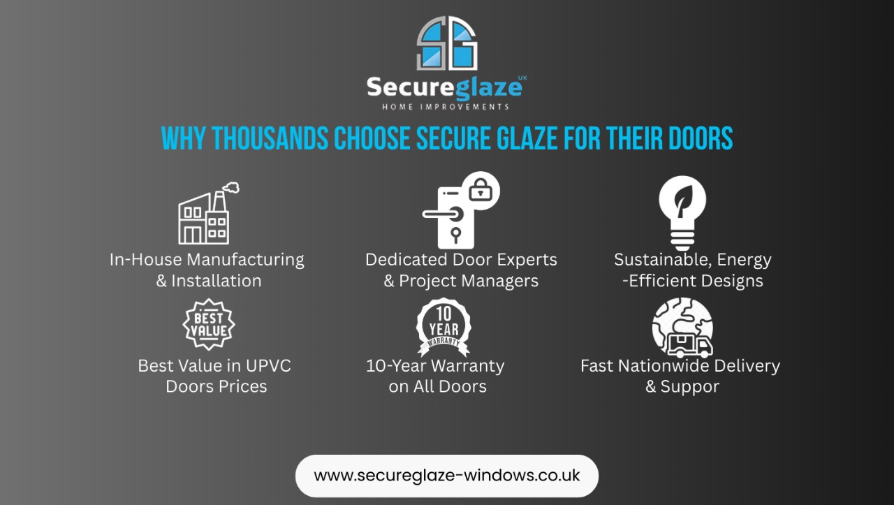 Why Thousand Choose Secure Glaze For Their Doors